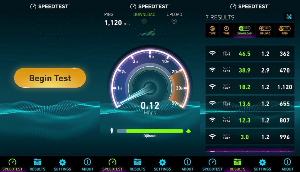 Скачать бесплатно программу SpeedTest на PC